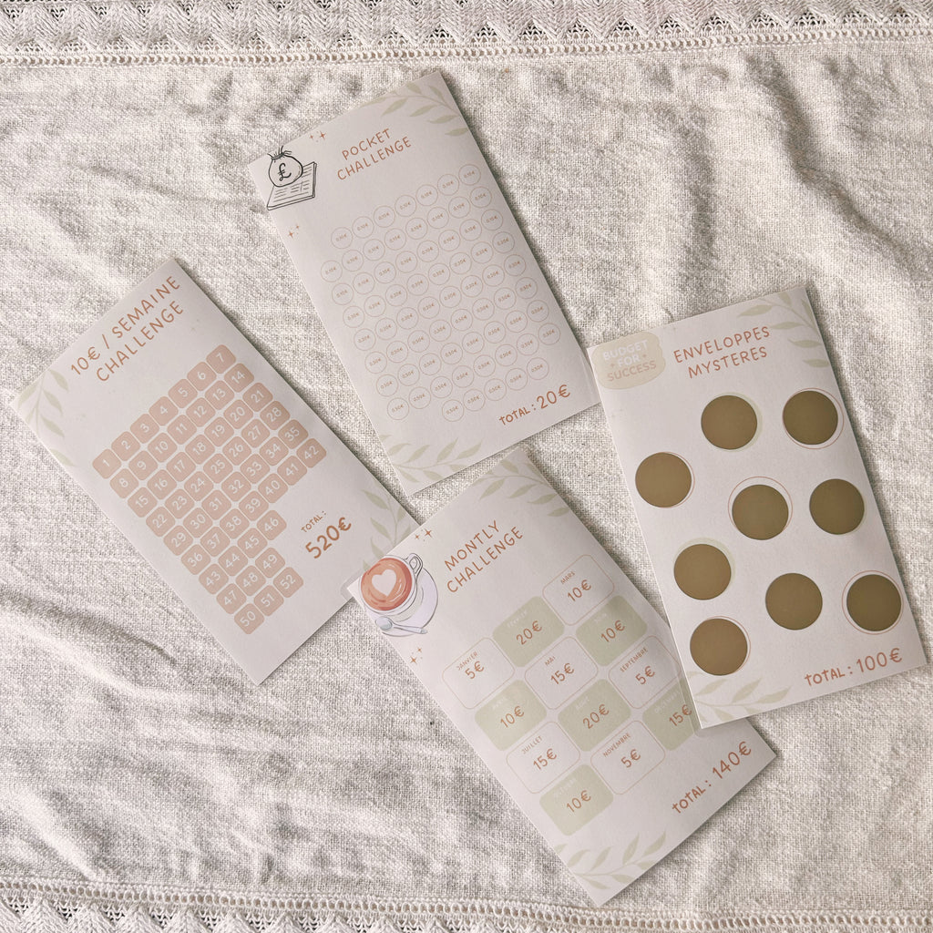 Budget Coffee - Le carnet budget complet