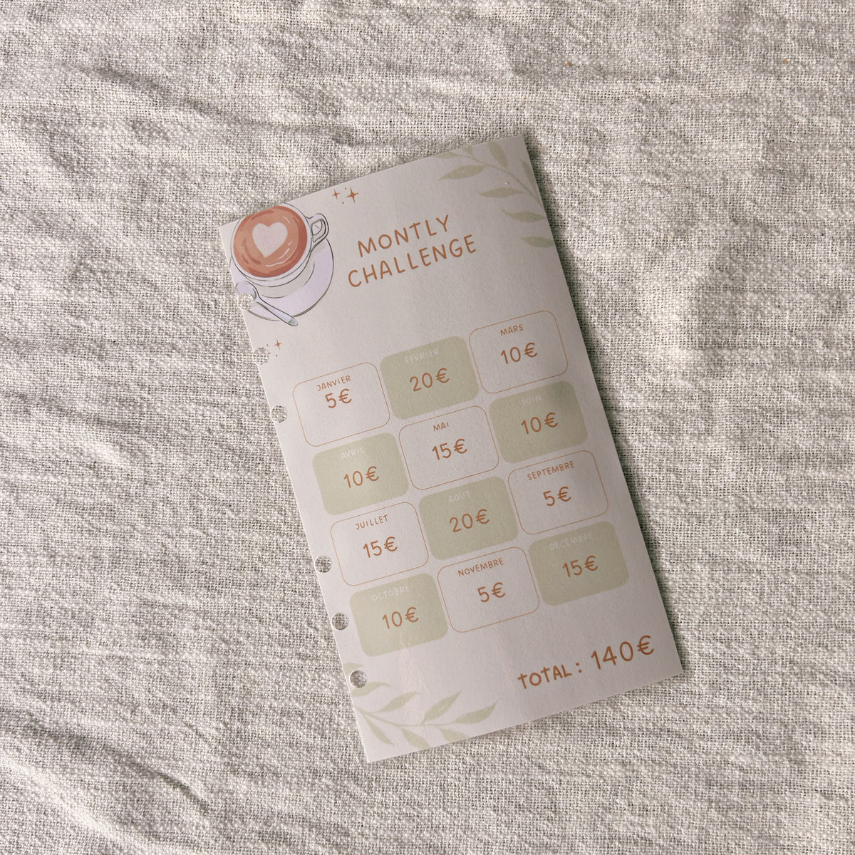 Budget Coffee - Le carnet budget complet