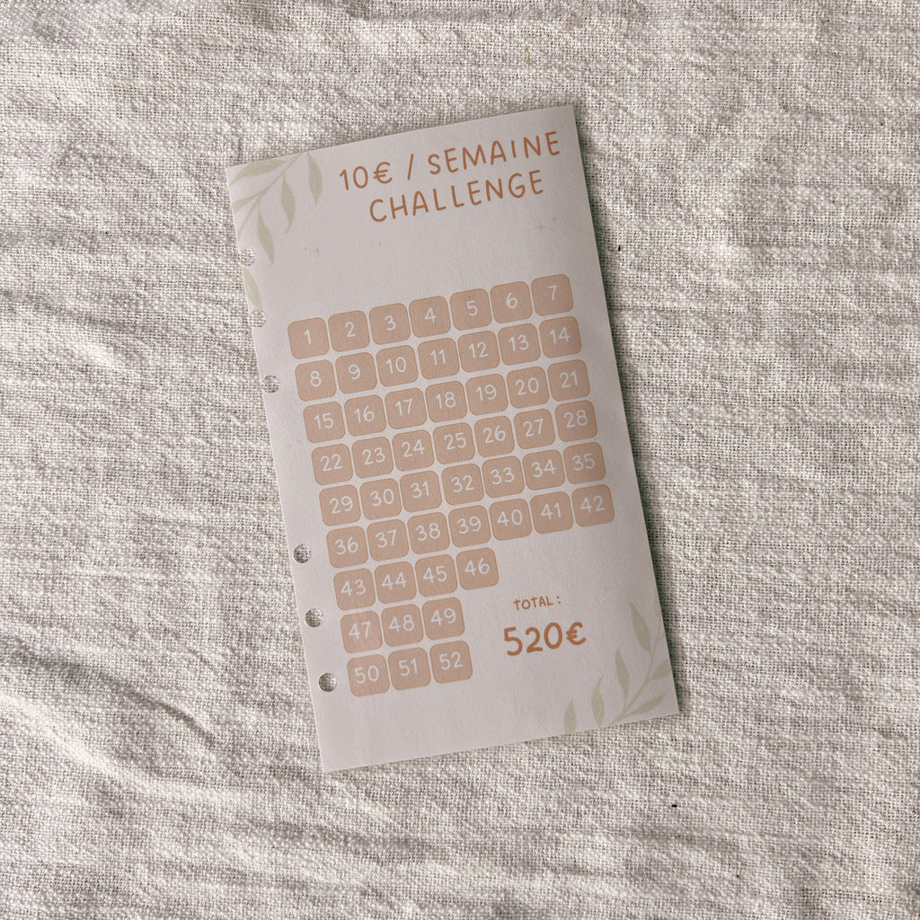 Coffee challenge