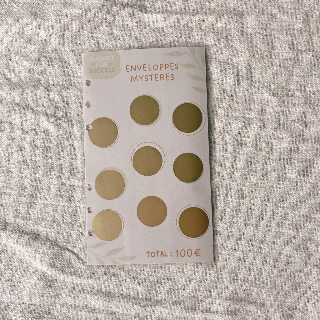 Budget Coffee - Le carnet budget complet