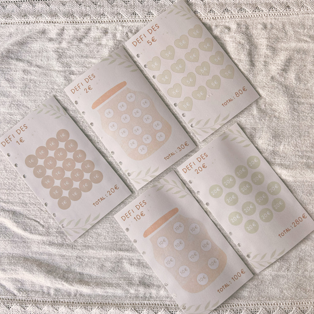 Budget Coffee - Le carnet budget complet