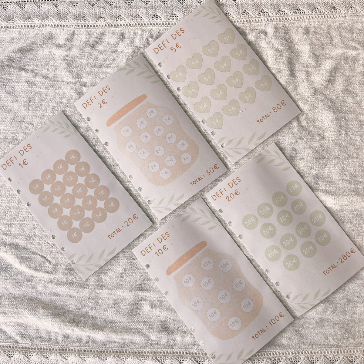Budget Coffee - Le carnet budget complet